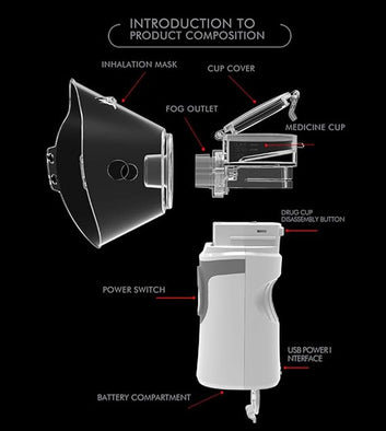Portable Steam Inhaler 